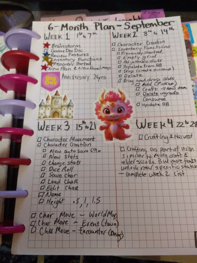 Dragon Wizards Sept  Monthly Tasks by Week