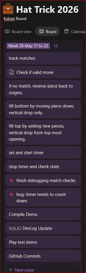 Hat Trick Assigned Tasks Week 28